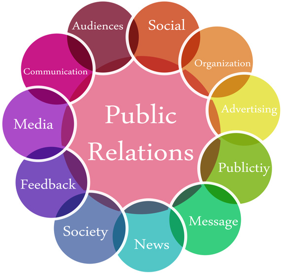 PublicRelations PublicRelations